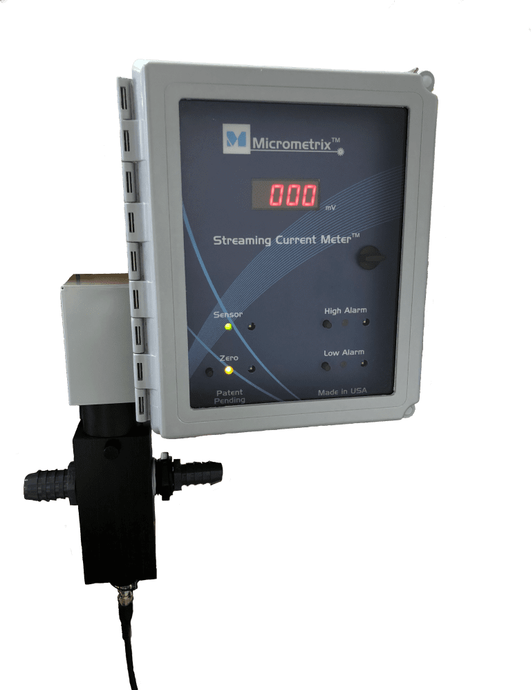Streaming Current Monitor Micrometrix