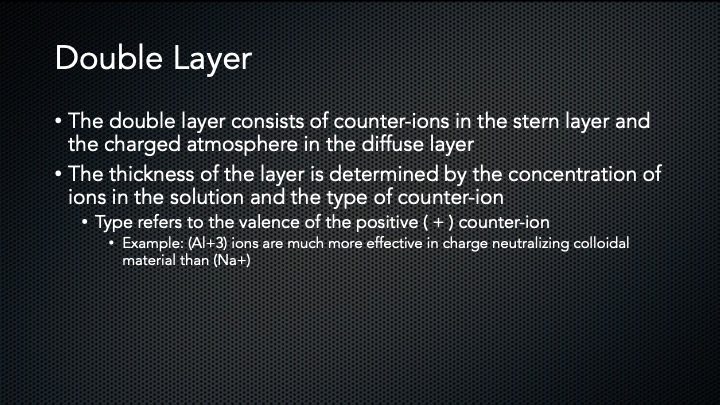 explanation of the double layer