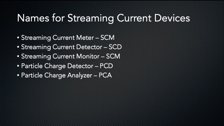 list of names for streaming current devices or instruments