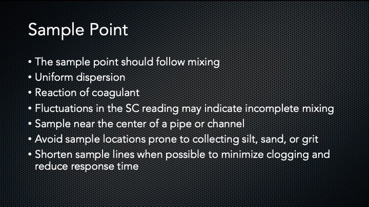 sample point instructions